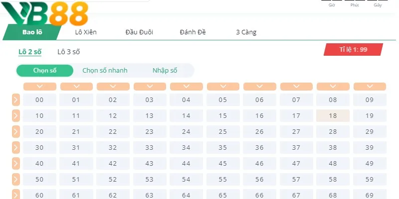 Lô đề 3 miền hấp dẫn thành viên tham gia Lô đề 3 miền hấp dẫn thành viên tham gia